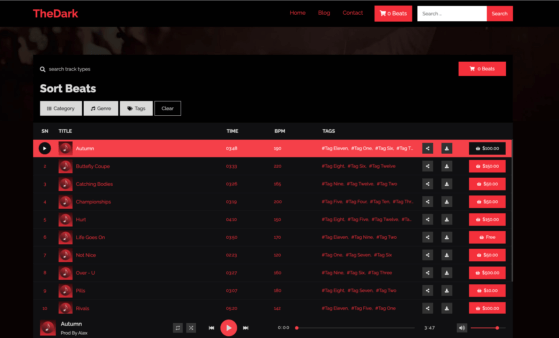 Top 5 Beat Selling WordPress Templates/Themes 6 Screenshot 2022 02 09 at 08.54.24